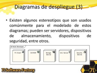 Diagramas de despliegue (3)Existen algunos estereotipos que son usados comúnmente para el modelado de estos diagramas; pueden ser servidores, dispositivos de almacenamiento, dispositivos de seguridad, entre otros.