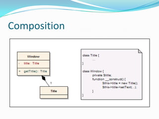 Uml Presentation | PPTX
