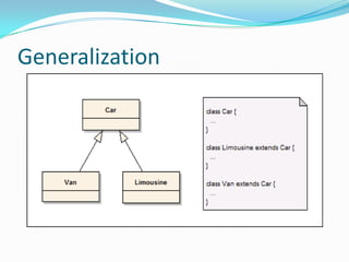 Uml Presentation | PPTX