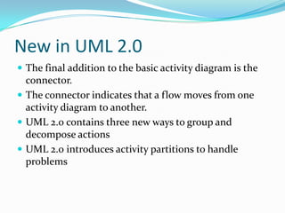 Uml Presentation