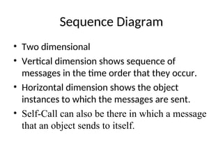Sequence Diagram
• Two dimensional
• Vertical dimension shows sequence of
messages in the time order that they occur.
• Horizontal dimension shows the object
instances to which the messages are sent.
• Self-Call can also be there in which a message
that an object sends to itself.
 