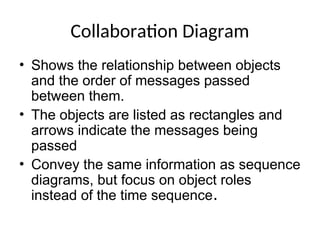 Collaboration Diagram
• Shows the relationship between objects
and the order of messages passed
between them.
• The objects are listed as rectangles and
arrows indicate the messages being
passed
• Convey the same information as sequence
diagrams, but focus on object roles
instead of the time sequence.
 