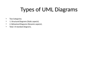 Types of UML Diagrams
• Two Categories:
• 1. Structural Diagrams (Static aspects).
• 2. Behavioral Diagrams (Dynamic aspects).
• Total: 14 standard diagrams.
 