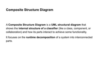 Composite Structure Diagram
A Composite Structure Diagram is a UML structural diagram that
shows the internal structure of a classifier (like a class, component, or
collaboration) and how its parts interact to achieve some functionality.
It focuses on the runtime decomposition of a system into interconnected
parts.
 