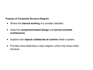Purpose of Composite Structure Diagram
● Shows the internal working of a complex classifier.
● Useful for component-based design and service-oriented
architectures.
● Explains how objects collaborate at runtime inside a system.
● Provides more detail than a class diagram, which only shows static
structure.
 