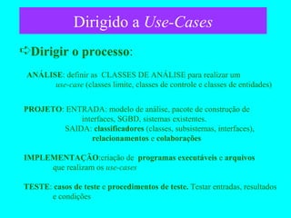 Dirigido a  Use-Cases Dirigir o processo : ANÁLISE : definir as  CLASSES DE ANÁLISE para realizar um  use-case  (classes limite, classes de controle e classes de entidades) PROJETO : ENTRADA: modelo de análise, pacote de construção de  interfaces, SGBD, sistemas existentes.   SAIDA:  classificadores  (classes, subsistemas, interfaces),    relacionamentos  e  colaborações IMPLEMENTAÇÃO :criação de  programas executáveis  e  arquivos que realizam os  use-cases TESTE :  casos de teste  e  procedimentos de teste.  Testar entradas, resultados  e condições 