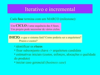 Iterativo e incremental Cada  fase  termina com um MARCO (milestone): INICIO :  o que o sistema fará? Como poderia ser a arquitetura? Prazos e custos? Um  CICLO  é uma sequência das 4 fases.  Um projeto pode necessitar de vários ciclos. identificar os  riscos fixar subconjunto chave -> arquitetura candidata estimativas iniciais (custos, esforços, alocações e qualidade  do produto) iniciar caso gerencial ( business case )   