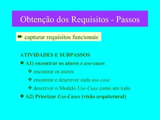 Obtenção dos Requisitos - Passos capturar requisitos funcionais  ATIVIDADES E SUBPASSOS A1) encontrar os atores e  use-cases encontrar os atores encontrar e descrever cada  use-case descrever o Modelo  Use-Case  como um todo A2) Priorizar  Use-Cases  (visão arquitetural) 