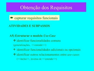 Obtenção dos Requisitos capturar requisitos funcionais  ATIVIDADES E SUBPASSOS A5) Estruturar o modelo  Use-Case identificar funcionalidades comuns (generalizações,  <<estende>>) identificar funcionalidades adicionais ou opcionais identificar outros relacionamentos entre  use-cases   (<<inclui>>, inverso de <<estende>>) 