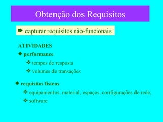 Obtenção dos Requisitos capturar requisitos não-funcionais  ATIVIDADES performance tempos de resposta volumes de transações requisitos físicos equipamentos, material, espaços, configurações de rede, software 
