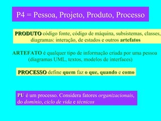 P4 = Pessoa, Projeto, Produto, Processo PRODUTO  código fonte, código de máquina, subsistemas, classes, diagramas: interação, de estados e outros  artefatos ARTEFATO  é qualquer tipo de informação criada por uma pessoa (diagramas UML, textos, modelos de interfaces) PROCESSO  define  quem  faz  o que, quando  e  como PU  é um processo. Considera fatores  organizacionais ,  do  domínio ,  ciclo de vida  e  técnicos 