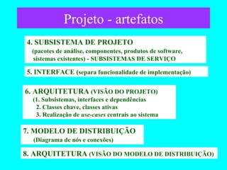 Projeto - artefatos 7. MODELO DE DISTRIBUIÇÃO   (Diagrama de nós e conexões) 5. INTERFACE ( separa funcionalidade de implementação) 6. ARQUITETURA   (VISÃO DO PROJETO)   (1. Subsistemas, interfaces e dependências   2. Classes chave, classes ativas   3. Realização de  use-cases  centrais ao sistema 4. SUBSISTEMA DE PROJETO   (pacotes de análise, componentes, produtos de software,    sistemas existentes) - SUBSISTEMAS DE SERVIÇO 8. ARQUITETURA   (VISÃO DO MODELO DE DISTRIBUIÇÃO) 