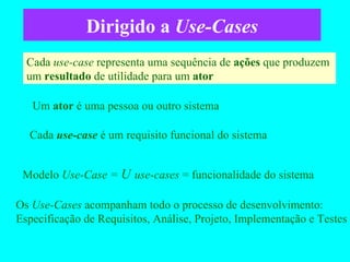 Dirigido a  Use-Cases Um  ator  é uma pessoa ou outro sistema Cada  use-case  é um requisito funcional do sistema Modelo  Use-Case =     use-cases  = funcionalidade do sistema Os  Use-Cases  acompanham todo o processo de desenvolvimento: Especificação de Requisitos, Análise, Projeto, Implementação e Testes Cada  use-case  representa uma sequência de  ações  que produzem  um  resultado  de utilidade para um  ator 