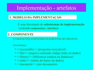 Implementação - artefatos 1. MODELO DA IMPLEMENTAÇÃO É uma hierarquia de  subsistemas de implementação contendo   componentes  e  interfaces 2. COMPONENTE <<executable>> (programa executável) <<file>> (arquivo contendo código fonte ou dados) <<library>> (biblioteca estática ou dinâmica)  <<table>> (tabela do banco de dados) <<document>> (um documento) É UM PACOTE CONTENDO ELEMENTOS DO PROJETO Estereótipos: 