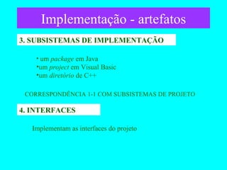 Implementação - artefatos 3. SUBSISTEMAS DE IMPLEMENTAÇÃO um  package  em Java um  project  em Visual Basic um  diretório  de C++ CORRESPONDÊNCIA 1-1 COM SUBSISTEMAS DE PROJETO 4. INTERFACES Implementam as interfaces do projeto 