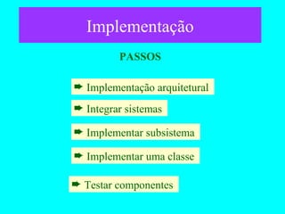 Implementação PASSOS Implementação arquitetural  Integrar sistemas  Implementar subsistema  Testar componentes  Implementar uma classe  