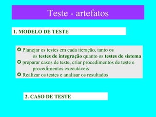 Teste - artefatos 1. MODELO DE TESTE Planejar os testes em cada iteração, tanto os    os  testes de integração  quanto os  testes de sistema preparar casos de teste, criar procedimentos de teste e procedimentos executáveis Realizar os testes e analisar os resultados 2. CASO DE TESTE 