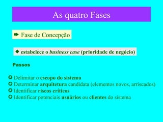 As quatro Fases Fase de Concepção estabelece o  business case  (prioridade de negócio) Delimitar o  escopo do sistema Determinar  arquitetura  candidata (elementos novos, arriscados) Identificar  riscos críticos Identificar potenciais  usuários  ou  clientes  do sistema Passos 