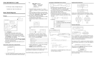 UML REFERENCE CARD
© 1998 Allen I. Holub. All Rights Reserved.
Available from <http://www.holub.com>.
Static Model Diagrams
Packages
• C++ namespace.
• Group together functionally-similar classes.
• Derived classes need not be in the same package.
• Packages can nest. Outer packages are sometimes
called domains. (In the diagram, “Tools” is arguably
an outer package, not a domain).
• Package name is part of the class name (e.g. given the
class fred in the flintstone package, the fully-qualified
class name is flintstone.fred).
• Generally needed when entire static-model won’t fit
on one sheet.
Classes (Box contains three compartments)
1. The name compartment (required) contains the class
name and other documentation-related information:
E.g.:
Some_class «abstract»
{ author: George Jetson
modified: 10/6/2999
checked_out: y
}
• Guillemets identify stereotypes. E.g.: «static»,
«abstract» «JavaBean». Can use graphic instead of
word.
• Access privileges (see below) can precede name.
• Inner (nested) classes identify outer class as prefix
of class name: (Outer.Inner or Outer::Inner).
2. The attributes compartment (optional):
• During Analysis: identify the attributes (i.e. defin-
ing characteristics) of the object.
• During Design: identify a relationship to a stock
class.
This:
is a more compact (and less informative) version of
this:
Everything, here, is private. Always. Period.
3. The operations compartment (optional) contains
method definitions. Use implementation-language
syntax, except for access privileges:
• Abstract operations (C++ virtual, Java non-final)
indicated by italics (or underline).
• Boldface operation names are easier to read.
If attributes and operations are both omitted, a more com-
plete definition is assumed to be on another sheet.
1
Java, unfortunately, defaults to “package” access when no modifier is present. In my
“flavor” of UML, a missing access privilege means “public”.
Associations (relationships between classes)
• Associated classes are connected by lines.
• The relationship is identified, if necessary, with a < or
> to indicate direction (or use solid arrowheads).
• The role that a class plays in the relationship is identi-
fied on that class's side of the line.
• Stereotypes (like «friend») are appropriate.
• Unidirectional message flow can be indicated by an
arrow (but is implicit in situations where there is only
one role):
• Cardinality:
• Example:
class Company
{
private Employee[] peon = new Employee[n];
public void give_me_a_raise( Employee e ) { ... }
}
class Employee
{
private Company employer;
private Employee boss;
private Vector flunkies = new Vector();
public void you_re_fired() { ... }
}
(A Java Vector is a variable-length array. In this case it
will hold Employee objects)
Implementation Inheritance
Outline arrows identify derivation relationships: extends,
implements, is-a, has-properties-of, etc. Variations include:
Interface Inheritance
In C++, an interface is a class containing nothing but pure
virtual methods. Java supports them directly (c.f. “abstract
class,” which can contain method and field definitions in
addition to the abstract declarations.)
My extension to UML: rounded corners identify interfaces.
If the full interface specification is in some other diagram, I
use:
Strict UML uses the «interface» stereotype in the name
compartment of a standard class box:
Interfaces contain no attributes, so the attribute compart-
ment is always empty.
Java.awt
com.hulub
Application
Database
Interfaces
Oracle
Sybase
Tools
Class name
Attributes:
Operations:
+ public
# protected
- private
~ package (my extension to UML)1
Person
String name;
Person String
name
1 Usually omitted if 1:1
n Unknown at compile time, but bound.
0..1 (1..2 1..n)
1..* 1 or more
* 0 or more
1..* 1..*
relationship
A’s role in B B’s role in A
A B
Sender Receiver
Company
give_me_a_raise(Employee e)
Employee
you_re_fired()
1
employer peon
<works for 1..n
boss
1
1..* flunkies
SuperClass
- void concrete();
+ int override();
SubClass
+ int override();
+ int additional();
User
f() { x.operation() }
Iface Name
operation()
Implementer
operation()
relationship
x
User
Name
Implementer
InterfaceName
«interface»
Operations
 
