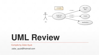 UML Review 
Compile by Zafar Ayub 
zafar_ayub@hotmail.com 
 