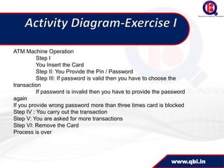 ATM Machine Operation
          Step I
          You Insert the Card
          Step II: You Provide the Pin / Password
          Step III: If password is valid then you have to choose the
transaction
          If password is invalid then you have to provide the password
again
If you provide wrong password more than three times card is blocked
Step IV : You carry out the transaction
Step V: You are asked for more transactions
Step VI: Remove the Card
Process is over




                                                                www.qbi.in
 