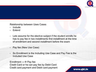 Relationship between Uses Cases
- Include
- Extend

- Lets assume for the elective subject if the student enrolls he
  has to pay fee in two installments first installment at the time
  of enrollment and second installment before the exam

- Pay fee (New Use Case)

- So Enrollment is the Including Use Case and Pay Fee is the
  Included Use Case

Enrollment --- Pay fee
Credit Card or he can pay fee by Debit Card
Credit card payment and Debit card payment
                                                              www.qbi.in
 