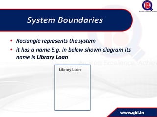 Library Loan




               www.qbi.in
 