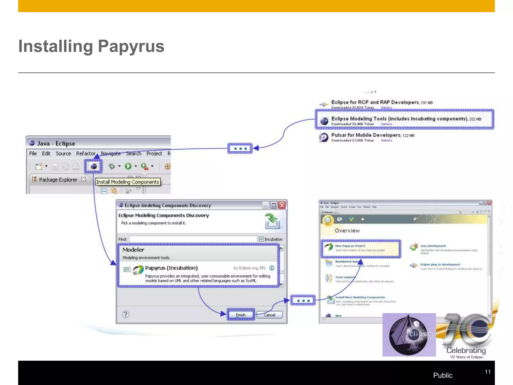 Installing Papyrus




© 2011 SAP AG. All rights reserved.            11
                                      Public
 