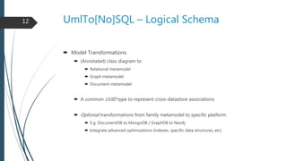 UmlTo[No]SQL – Logical Schema
 Model Transformations
 (Annotated) class diagram to
 Relational metamodel
 Graph metamo...