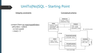 UmlTo[No]SQL – Starting Point
Conceptual schema
context Client inv maxUnpaidOrders:
self.orders->select(
o | not o.paid)
-...