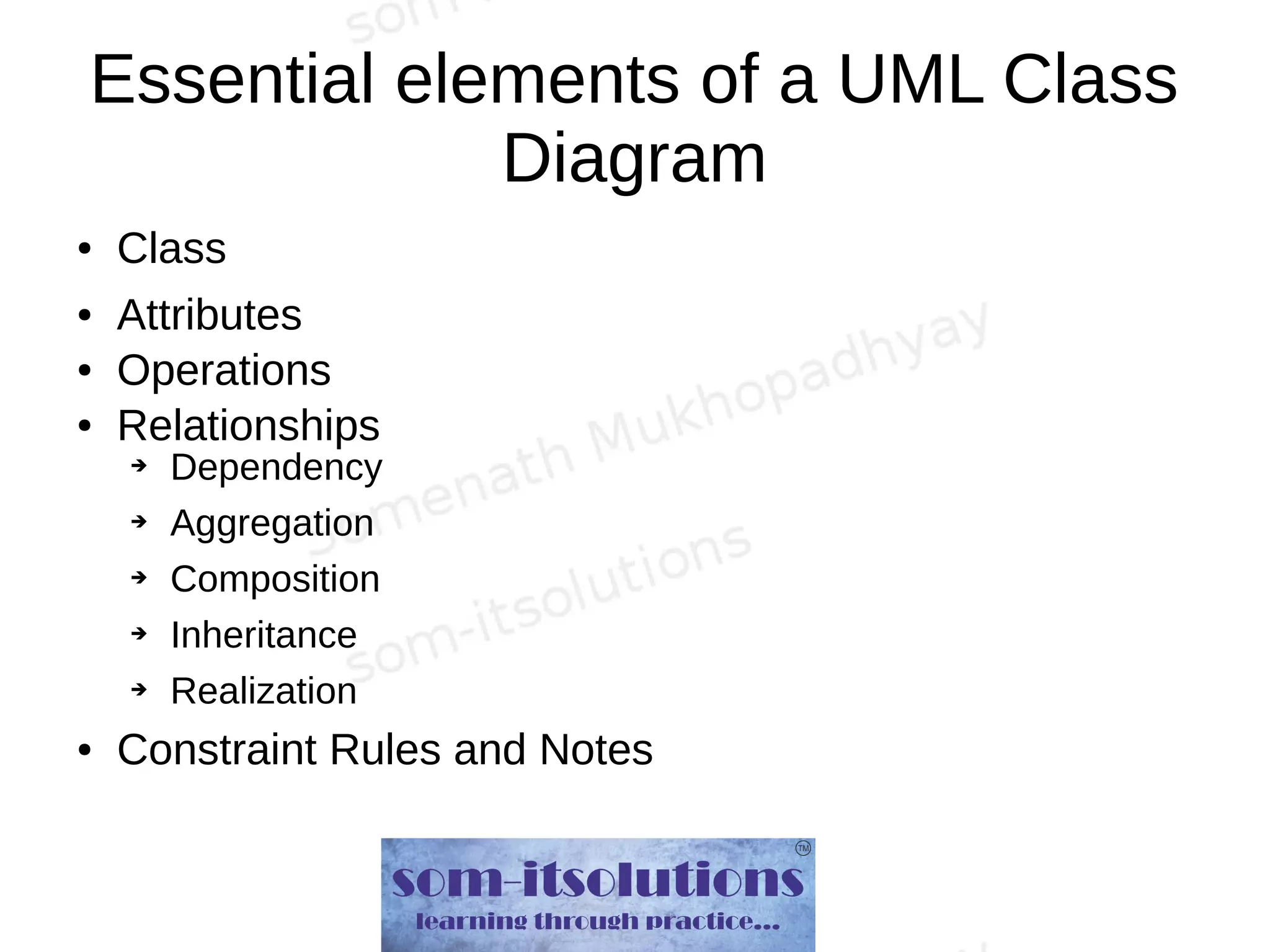 Essential elements of a UML Class
Diagram
● Class
● Attributes
● Operations
● Relationships
➔ Dependency
➔ Aggregation
➔ Composition
➔ Inheritance
➔ Realization
● Constraint Rules and Notes
 
