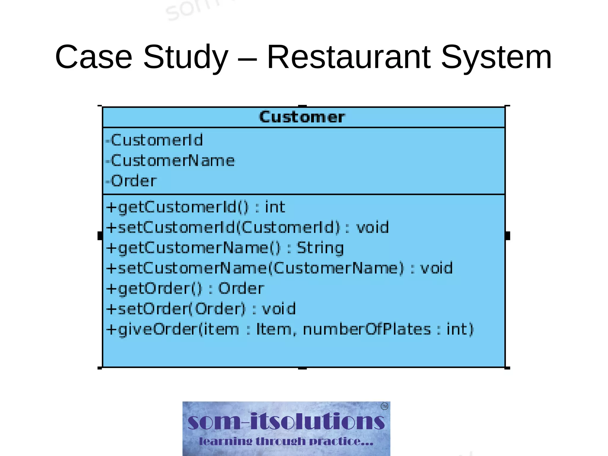 Case Study – Restaurant System
 