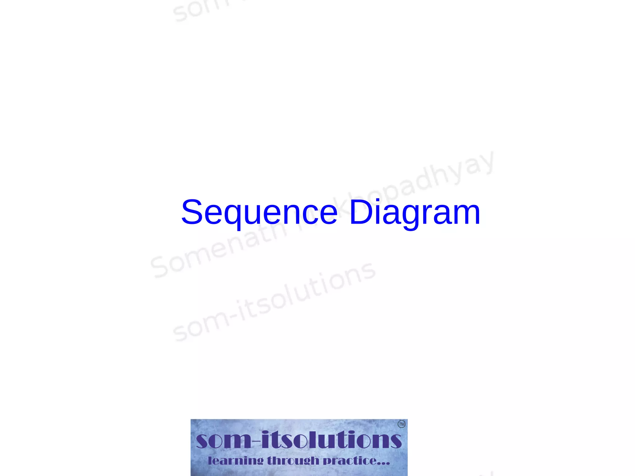 Sequence Diagram
 