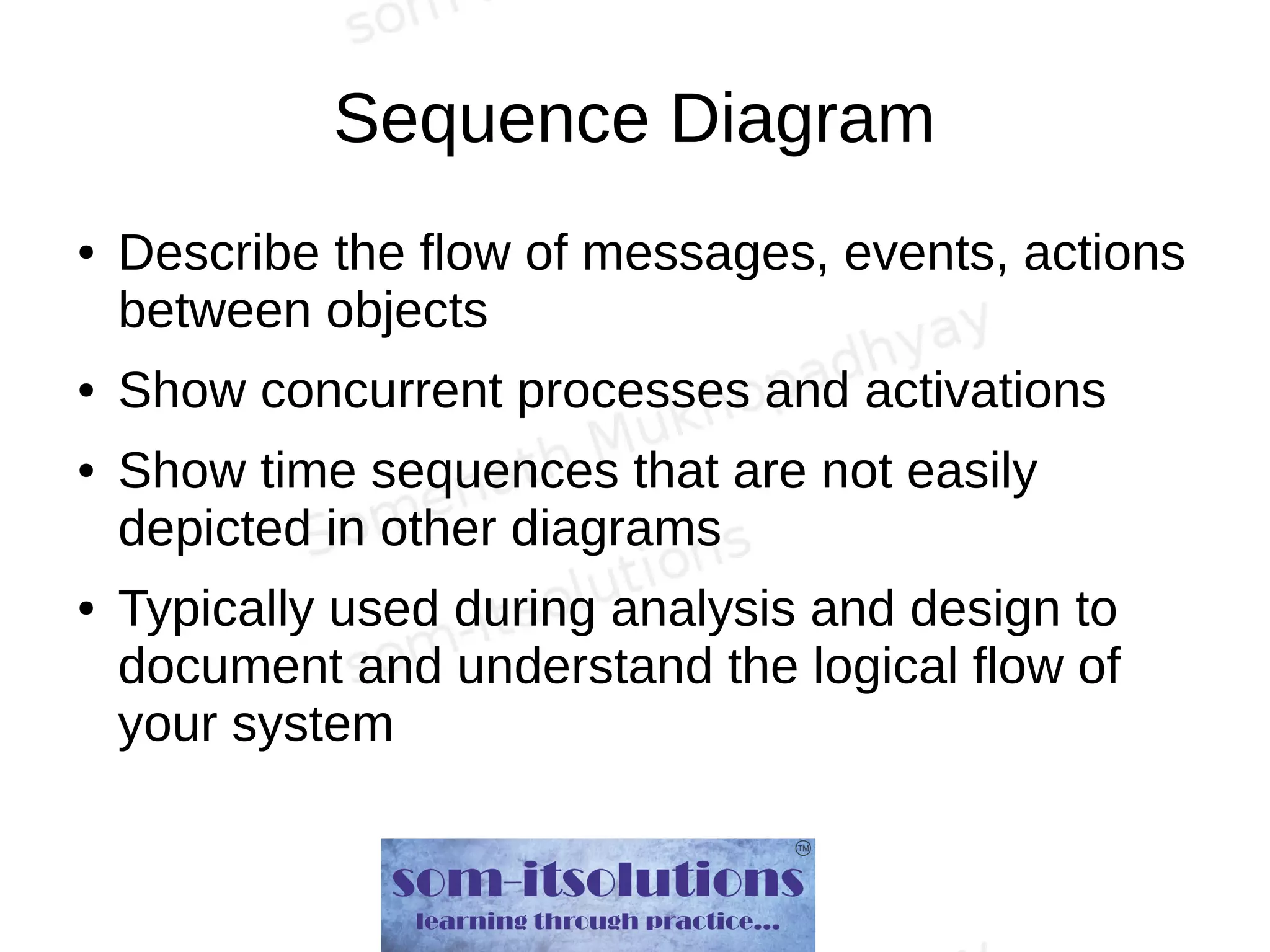 Sequence Diagram
● Describe the flow of messages, events, actions
between objects
● Show concurrent processes and activations
● Show time sequences that are not easily
depicted in other diagrams
● Typically used during analysis and design to
document and understand the logical flow of
your system
 