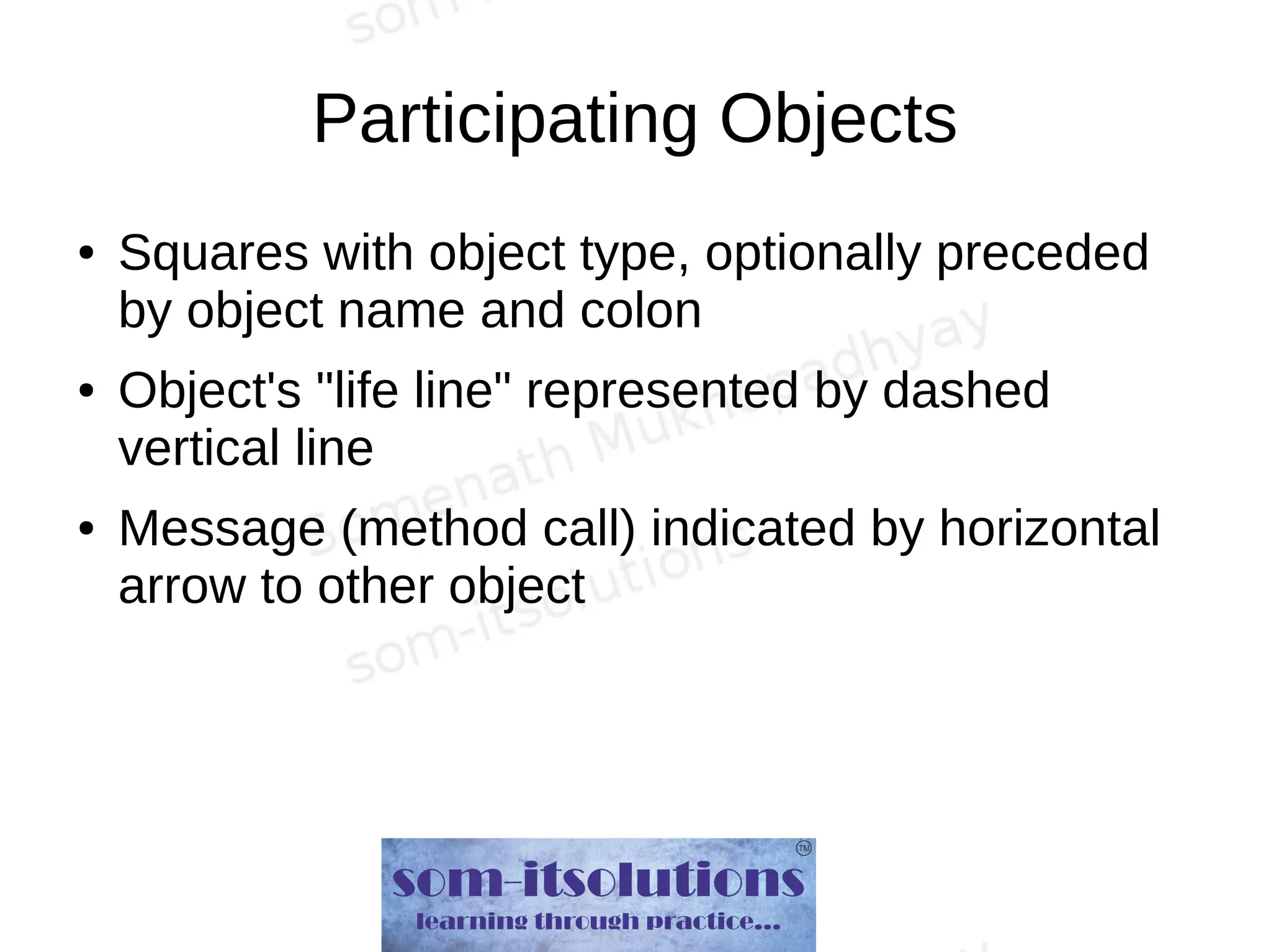 Participating Objects
● Squares with object type, optionally preceded
by object name and colon
● Object's "life line" represented by dashed
vertical line
● Message (method call) indicated by horizontal
arrow to other object
 
