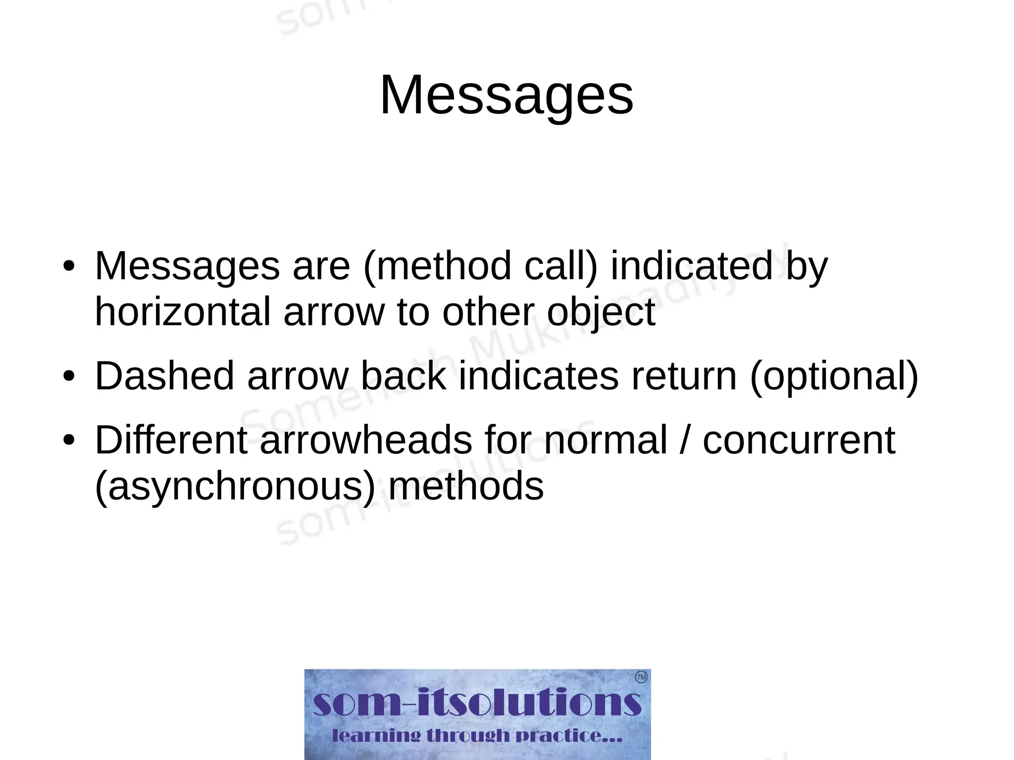 Messages
● Messages are (method call) indicated by
horizontal arrow to other object
● Dashed arrow back indicates return (optional)
● Different arrowheads for normal / concurrent
(asynchronous) methods
 