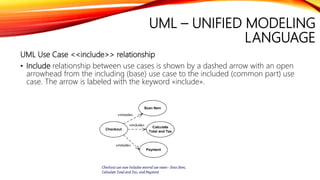 UML Trainings | PPTX | Graphics Software | Computer Software and ...