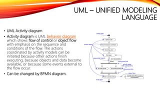 UML Trainings | PPTX