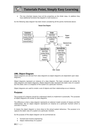Tutorials Point, Simply Easy Learning
22 | P a g e
 The two inherited classes have all the properties as the Order class. In addition they
have additional functions like dispatch () and receive ().
So the following class diagram has been drawn considering all the points mentioned above:
UML Object Diagram
Object diagrams are derived from class diagrams so object diagrams are dependent upon class
diagrams.
Object diagrams represent an instance of a class diagram. The basic concepts are similar for
class diagrams and object diagrams. Object diagrams also represent the static view of a system
but this static view is a snapshot of the system at a particular moment.
Object diagrams are used to render a set of objects and their relationships as an instance.
Purpose:
The purpose of a diagram should be understood clearly to implement it practically. The purposes
of object diagrams are similar to class diagrams.
The difference is that a class diagram represents an abstract model consists of classes and their
relationships. But an object diagram represents an instance at a particular moment which is
concrete in nature.
It means the object diagram is more close to the actual system behaviour. The purpose is to
capture the static view of a system at a particular moment.
So the purpose of the object diagram can be summarized as:
 Forward and reverse engineering.
 Object relationships of a system
 