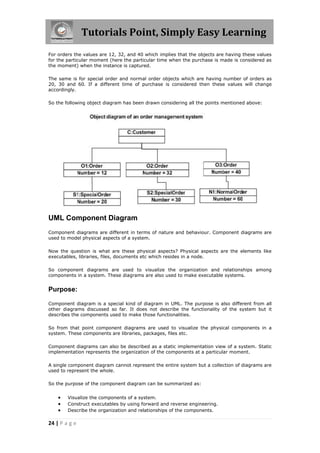 Tutorials Point, Simply Easy Learning
24 | P a g e
For orders the values are 12, 32, and 40 which implies that the objects are having these values
for the particular moment (here the particular time when the purchase is made is considered as
the moment) when the instance is captured.
The same is for special order and normal order objects which are having number of orders as
20, 30 and 60. If a different time of purchase is considered then these values will change
accordingly.
So the following object diagram has been drawn considering all the points mentioned above:
UML Component Diagram
Component diagrams are different in terms of nature and behaviour. Component diagrams are
used to model physical aspects of a system.
Now the question is what are these physical aspects? Physical aspects are the elements like
executables, libraries, files, documents etc which resides in a node.
So component diagrams are used to visualize the organization and relationships among
components in a system. These diagrams are also used to make executable systems.
Purpose:
Component diagram is a special kind of diagram in UML. The purpose is also different from all
other diagrams discussed so far. It does not describe the functionality of the system but it
describes the components used to make those functionalities.
So from that point component diagrams are used to visualize the physical components in a
system. These components are libraries, packages, files etc.
Component diagrams can also be described as a static implementation view of a system. Static
implementation represents the organization of the components at a particular moment.
A single component diagram cannot represent the entire system but a collection of diagrams are
used to represent the whole.
So the purpose of the component diagram can be summarized as:
 Visualize the components of a system.
 Construct executables by using forward and reverse engineering.
 Describe the organization and relationships of the components.
 