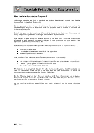Tutorials Point, Simply Easy Learning
25 | P a g e
How to draw Component Diagram?
Component diagrams are used to describe the physical artifacts of a system. This artifact
includes files, executables, libraries etc.
So the purpose of this diagram is different, Component diagrams are used during the
implementation phase of an application. But it is prepared well in advance to visualize the
implementation details.
Initially the system is designed using different UML diagrams and then when the artifacts are
ready component diagrams are used to get an idea of the implementation.
This diagram is very important because without it the application cannot be implemented
efficiently. A well prepared component diagram is also important for other aspects like
application performance, maintenance etc.
So before drawing a component diagram the following artifacts are to be identified clearly:
 Files used in the system.
 Libraries and other artifacts relevant to the application.
 Relationships among the artifacts.
Now after identifying the artifacts the following points needs to be followed:
 Use a meaningful name to identify the component for which the diagram is to be drawn.
 Prepare a mental layout before producing using tools.
 Use notes for clarifying important points.
The following is a component diagram for order management system. Here the artifacts are
files. So the diagram shows the files in the application and their relationships. In actual the
component diagram also contains dlls, libraries, folders etc.
In the following diagram four files are identified and their relationships are produced.
Component diagram cannot be matched directly with other UML diagrams discussed so far.
Because it is drawn for completely different purpose.
So the following component diagram has been drawn considering all the points mentioned
above:
 