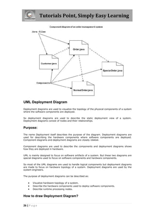 Tutorials Point, Simply Easy Learning
26 | P a g e
UML Deployment Diagram
Deployment diagrams are used to visualize the topology of the physical components of a system
where the software components are deployed.
So deployment diagrams are used to describe the static deployment view of a system.
Deployment diagrams consist of nodes and their relationships.
Purpose:
The name Deployment itself describes the purpose of the diagram. Deployment diagrams are
used for describing the hardware components where software components are deployed.
Component diagrams and deployment diagrams are closely related.
Component diagrams are used to describe the components and deployment diagrams shows
how they are deployed in hardware.
UML is mainly designed to focus on software artifacts of a system. But these two diagrams are
special diagrams used to focus on software components and hardware components.
So most of the UML diagrams are used to handle logical components but deployment diagrams
are made to focus on hardware topology of a system. Deployment diagrams are used by the
system engineers.
The purpose of deployment diagrams can be described as:
 Visualize hardware topology of a system.
 Describe the hardware components used to deploy software components.
 Describe runtime processing nodes.
How to draw Deployment Diagram?
 