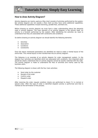 Tutorials Point, Simply Easy Learning
35 | P a g e
How to draw Activity Diagram?
Activity diagrams are mainly used as a flow chart consists of activities performed by the system.
But activity diagram are not exactly a flow chart as they have some additional capabilities.
These additional capabilities include branching, parallel flow, swimlane etc.
Before drawing an activity diagram we must have a clear understanding about the elements
used in activity diagram. The main element of an activity diagram is the activity itself. An
activity is a function performed by the system. After identifying the activities we need to
understand how they are associated with constraints and conditions.
So before drawing an activity diagram we should identify the following elements:
 Activities
 Association
 Conditions
 Constraints
Once the above mentioned parameters are identified we need to make a mental layout of the
entire flow. This mental layout is then transformed into an activity diagram.
The following is an example of an activity diagram for order management system. In the
diagram four activities are identified which are associated with conditions. One important point
should be clearly understood that an activity diagram cannot be exactly matched with the code.
The activity diagram is made to understand the flow of activities and mainly used by the
business users.
The following diagram is drawn with the four main activities:
 Send order by the customer
 Receipt of the order
 Confirm order
 Dispatch order
After receiving the order request condition checks are performed to check if it is normal or
special order. After the type of order is identified dispatch activity is performed and that is
marked as the termination of the process.
 