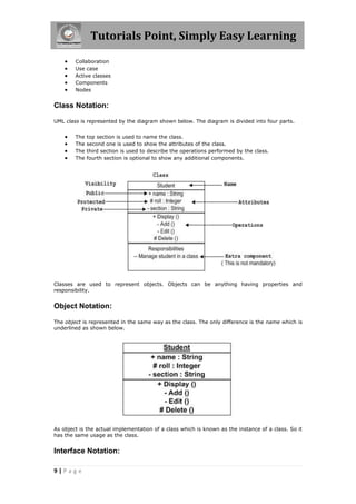 Tutorials Point, Simply Easy Learning
9 | P a g e
 Collaboration
 Use case
 Active classes
 Components
 Nodes
Class Notation:
UML class is represented by the diagram shown below. The diagram is divided into four parts.
 The top section is used to name the class.
 The second one is used to show the attributes of the class.
 The third section is used to describe the operations performed by the class.
 The fourth section is optional to show any additional components.
Classes are used to represent objects. Objects can be anything having properties and
responsibility.
Object Notation:
The object is represented in the same way as the class. The only difference is the name which is
underlined as shown below.
As object is the actual implementation of a class which is known as the instance of a class. So it
has the same usage as the class.
Interface Notation:
 