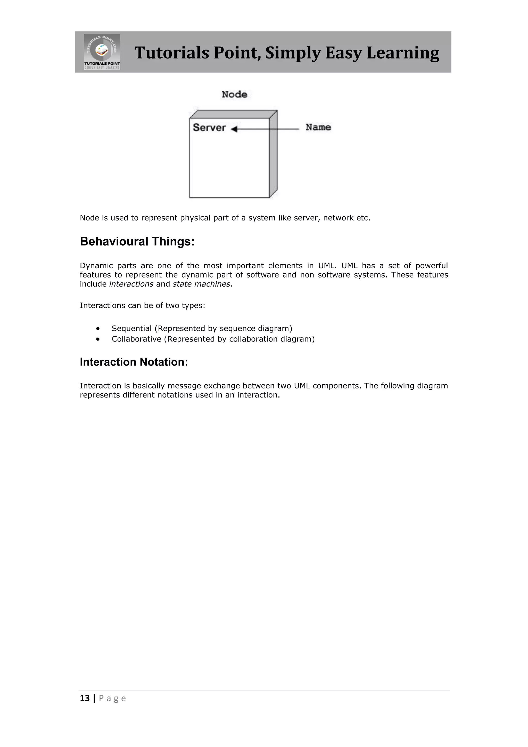 Tutorials Point, Simply Easy Learning

Node is used to represent physical part of a system like server, network etc.

Behavioural Things:
Dynamic parts are one of the most important elements in UML. UML has a set of powerful
features to represent the dynamic part of software and non software systems. These features
include interactions and state machines.
Interactions can be of two types:




Sequential (Represented by sequence diagram)
Collaborative (Represented by collaboration diagram)

Interaction Notation:
Interaction is basically message exchange between two UML components. The following diagram
represents different notations used in an interaction.

13 | P a g e

 