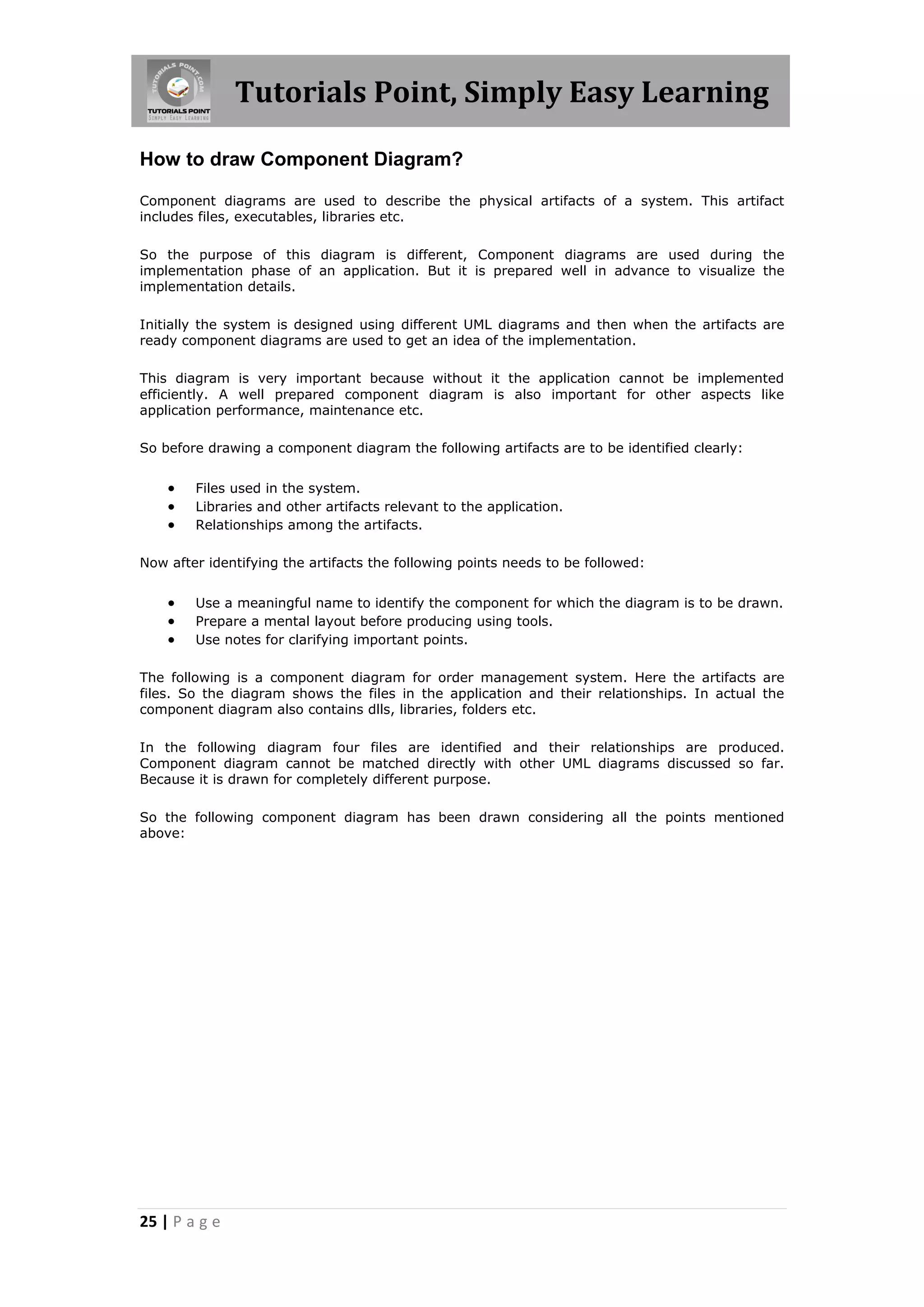 Tutorials Point, Simply Easy Learning
How to draw Component Diagram?
Component diagrams are used to describe the physical artifacts of a system. This artifact
includes files, executables, libraries etc.
So the purpose of this diagram is different, Component diagrams are used during the
implementation phase of an application. But it is prepared well in advance to visualize the
implementation details.
Initially the system is designed using different UML diagrams and then when the artifacts are
ready component diagrams are used to get an idea of the implementation.
This diagram is very important because without it the application cannot be implemented
efficiently. A well prepared component diagram is also important for other aspects like
application performance, maintenance etc.
So before drawing a component diagram the following artifacts are to be identified clearly:





Files used in the system.
Libraries and other artifacts relevant to the application.
Relationships among the artifacts.

Now after identifying the artifacts the following points needs to be followed:





Use a meaningful name to identify the component for which the diagram is to be drawn.
Prepare a mental layout before producing using tools.
Use notes for clarifying important points.

The following is a component diagram for order management system. Here the artifacts are
files. So the diagram shows the files in the application and their relationships. In actual the
component diagram also contains dlls, libraries, folders etc.
In the following diagram four files are identified and their relationships are produced.
Component diagram cannot be matched directly with other UML diagrams discussed so far.
Because it is drawn for completely different purpose.
So the following component diagram has been drawn considering all the points mentioned
above:

25 | P a g e

 