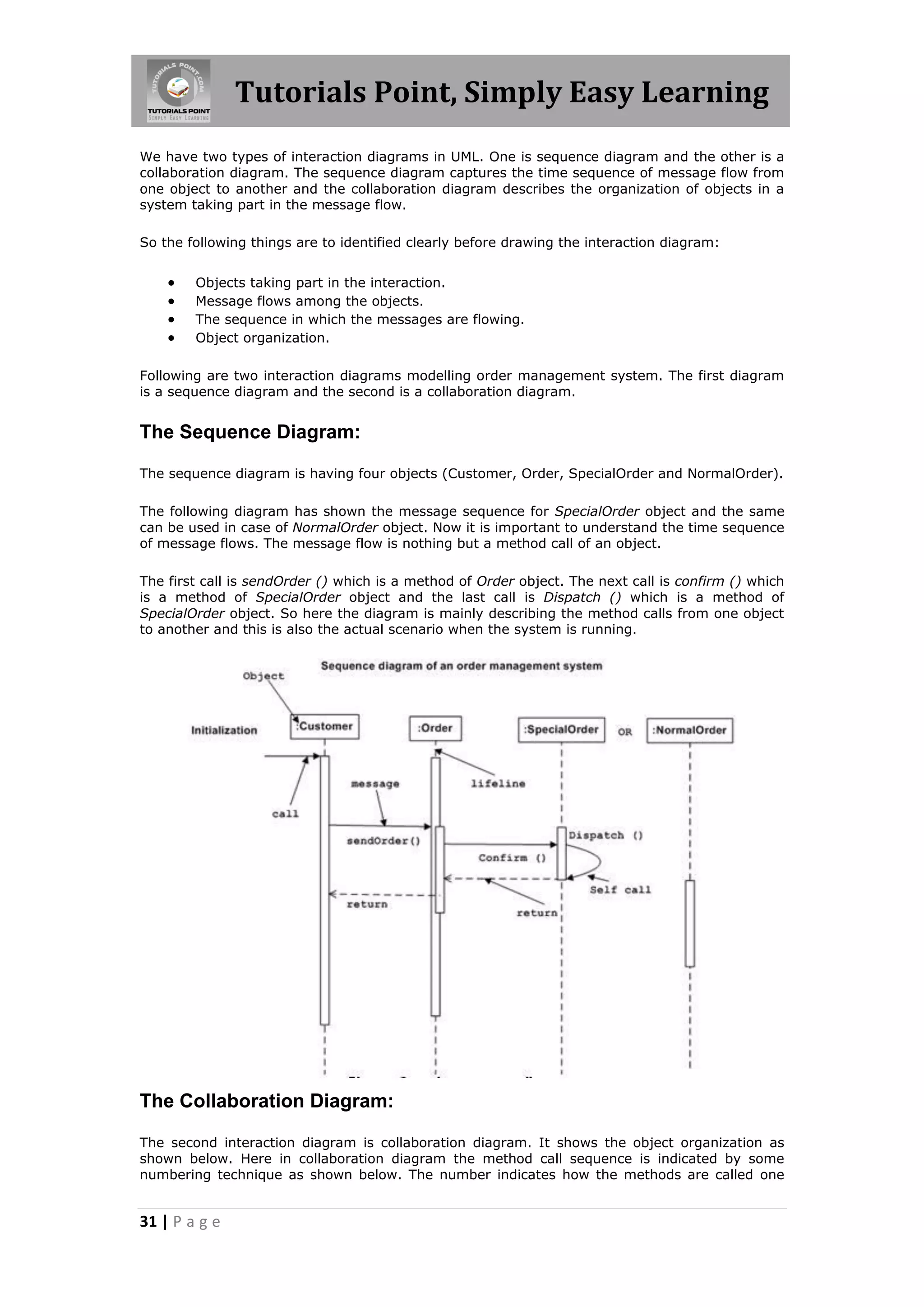 Tutorials Point, Simply Easy Learning
We have two types of interaction diagrams in UML. One is sequence diagram and the other is a
collaboration diagram. The sequence diagram captures the time sequence of message flow from
one object to another and the collaboration diagram describes the organization of objects in a
system taking part in the message flow.
So the following things are to identified clearly before drawing the interaction diagram:






Objects taking part in the interaction.
Message flows among the objects.
The sequence in which the messages are flowing.
Object organization.

Following are two interaction diagrams modelling order management system. The first diagram
is a sequence diagram and the second is a collaboration diagram.

The Sequence Diagram:
The sequence diagram is having four objects (Customer, Order, SpecialOrder and NormalOrder).
The following diagram has shown the message sequence for SpecialOrder object and the same
can be used in case of NormalOrder object. Now it is important to understand the time sequence
of message flows. The message flow is nothing but a method call of an object.
The first call is sendOrder () which is a method of Order object. The next call is confirm () which
is a method of SpecialOrder object and the last call is Dispatch () which is a method of
SpecialOrder object. So here the diagram is mainly describing the method calls from one object
to another and this is also the actual scenario when the system is running.

The Collaboration Diagram:
The second interaction diagram is collaboration diagram. It shows the object organization as
shown below. Here in collaboration diagram the method call sequence is indicated by some
numbering technique as shown below. The number indicates how the methods are called one

31 | P a g e

 