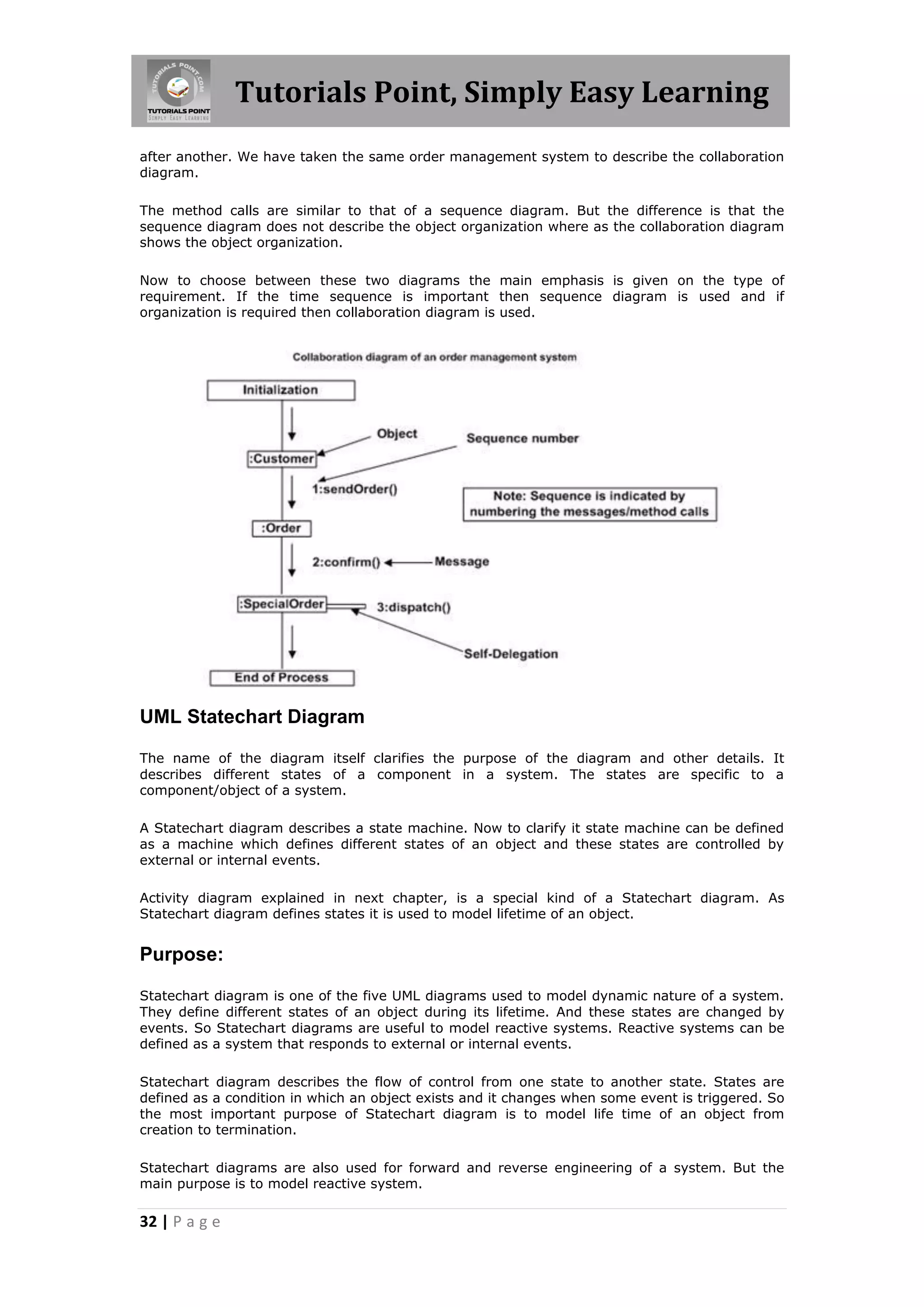 Tutorials Point, Simply Easy Learning
after another. We have taken the same order management system to describe the collaboration
diagram.
The method calls are similar to that of a sequence diagram. But the difference is that the
sequence diagram does not describe the object organization where as the collaboration diagram
shows the object organization.
Now to choose between these two diagrams the main emphasis is given on the type of
requirement. If the time sequence is important then sequence diagram is used and if
organization is required then collaboration diagram is used.

UML Statechart Diagram
The name of the diagram itself clarifies the purpose of the diagram and other details. It
describes different states of a component in a system. The states are specific to a
component/object of a system.
A Statechart diagram describes a state machine. Now to clarify it state machine can be defined
as a machine which defines different states of an object and these states are controlled by
external or internal events.
Activity diagram explained in next chapter, is a special kind of a Statechart diagram. As
Statechart diagram defines states it is used to model lifetime of an object.

Purpose:
Statechart diagram is one of the five UML diagrams used to model dynamic nature of a system.
They define different states of an object during its lifetime. And these states are changed by
events. So Statechart diagrams are useful to model reactive systems. Reactive systems can be
defined as a system that responds to external or internal events.
Statechart diagram describes the flow of control from one state to another state. States are
defined as a condition in which an object exists and it changes when some event is triggered. So
the most important purpose of Statechart diagram is to model life time of an object from
creation to termination.
Statechart diagrams are also used for forward and reverse engineering of a system. But the
main purpose is to model reactive system.

32 | P a g e

 