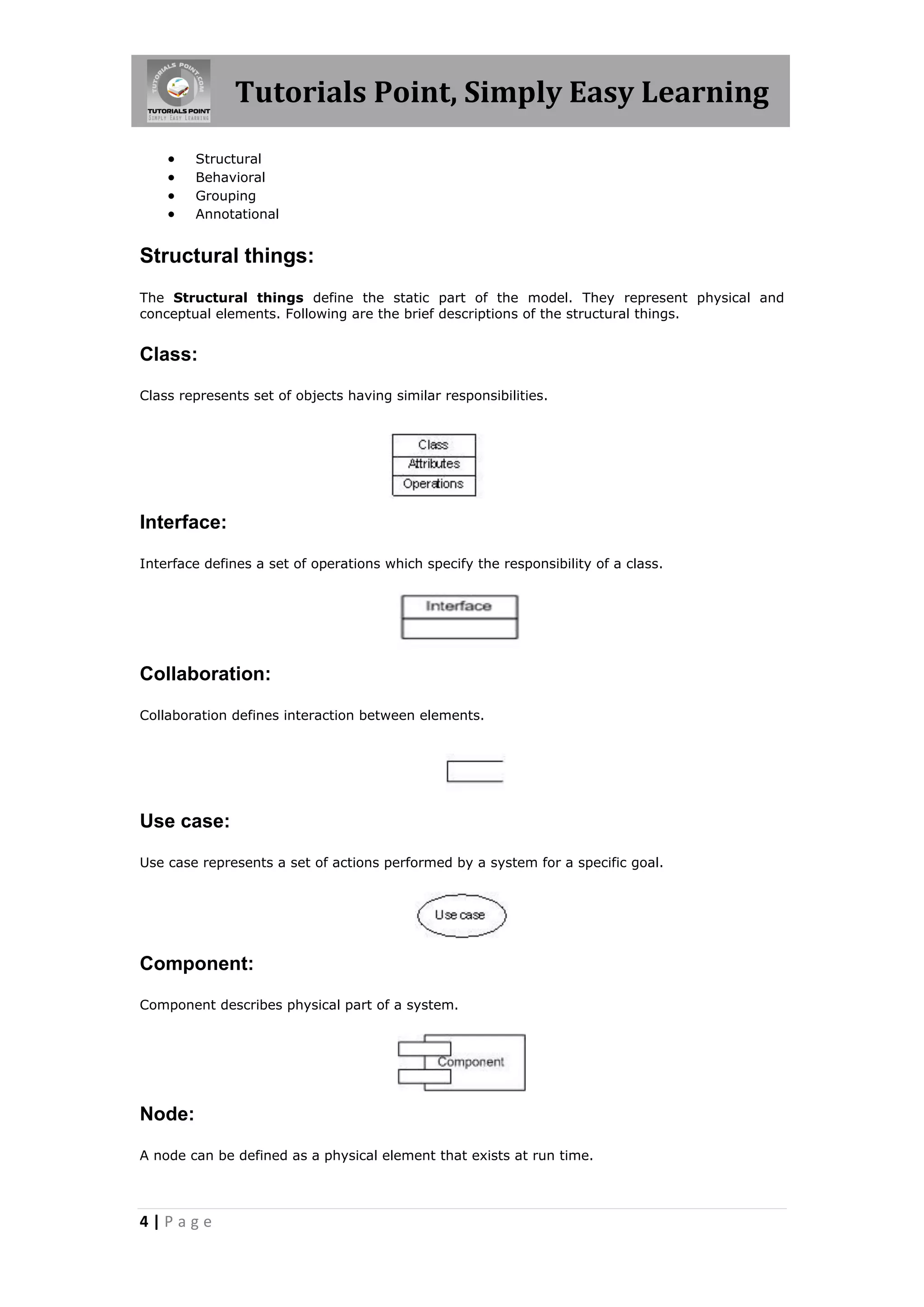 Tutorials Point, Simply Easy Learning
       Structural
       Behavioral
       Grouping
       Annotational


Structural things:
The Structural things define the static part of the model. They represent physical and
conceptual elements. Following are the brief descriptions of the structural things.


Class:

Class represents set of objects having similar responsibilities.




Interface:

Interface defines a set of operations which specify the responsibility of a class.




Collaboration:

Collaboration defines interaction between elements.




Use case:

Use case represents a set of actions performed by a system for a specific goal.




Component:

Component describes physical part of a system.




Node:

A node can be defined as a physical element that exists at run time.




4|Page
 