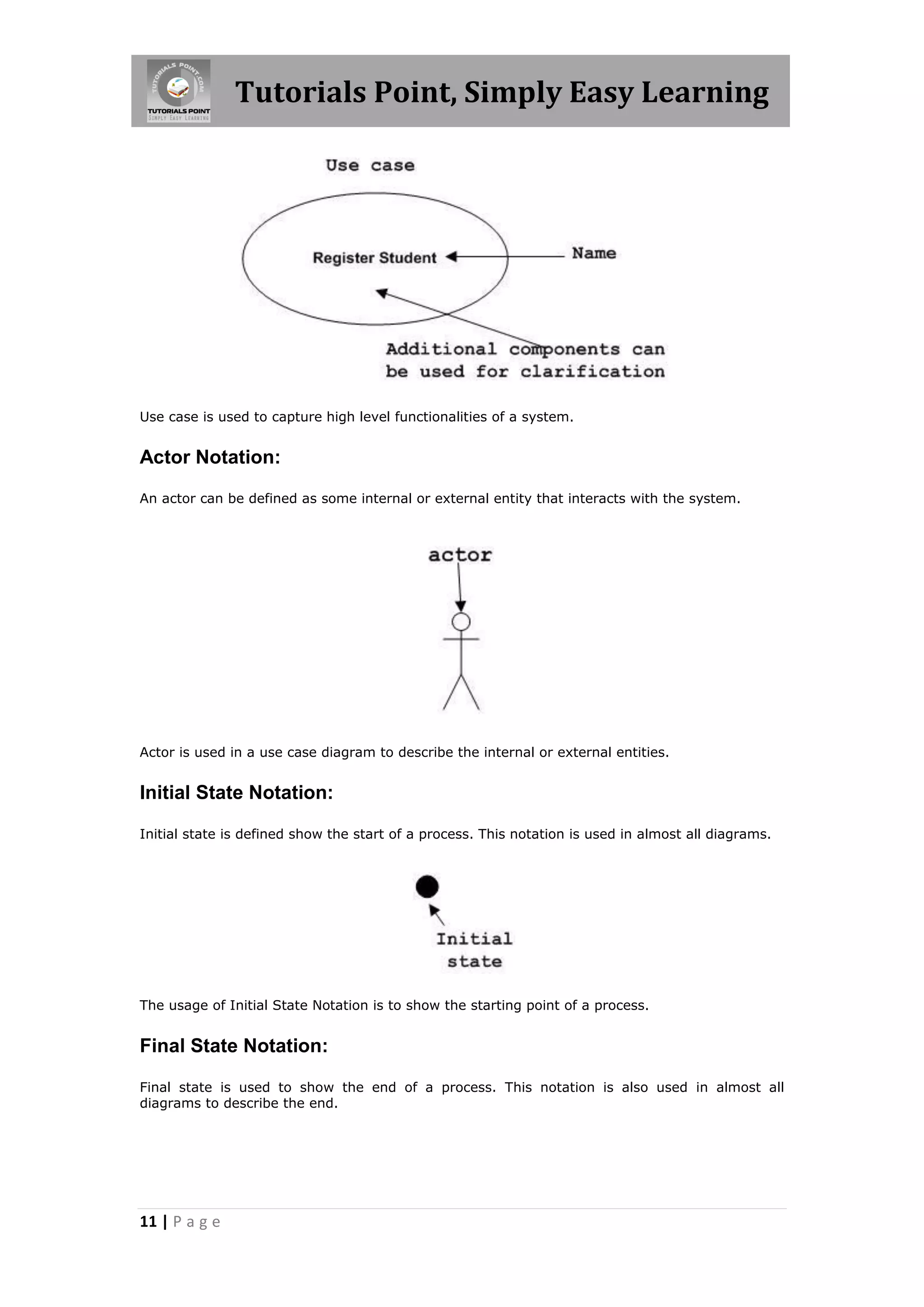 Tutorials Point, Simply Easy Learning
11 | P a g e
Use case is used to capture high level functionalities of a system.
Actor Notation:
An actor can be defined as some internal or external entity that interacts with the system.
Actor is used in a use case diagram to describe the internal or external entities.
Initial State Notation:
Initial state is defined show the start of a process. This notation is used in almost all diagrams.
The usage of Initial State Notation is to show the starting point of a process.
Final State Notation:
Final state is used to show the end of a process. This notation is also used in almost all
diagrams to describe the end.
 